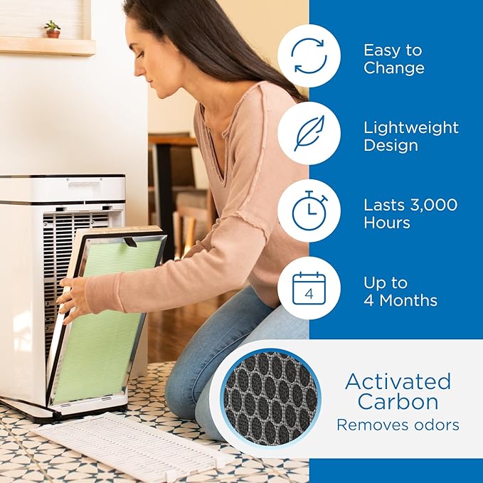 Medify MA-40 Genuine Replacement Filter for Allergens, Smoke, Wildfires, Dust, Odors, Pollen, Pet Dander | 3 in 1 with Pre-filter, True HEPA H14 and Activated Carbon for 99.99% Removal | 1-Pack