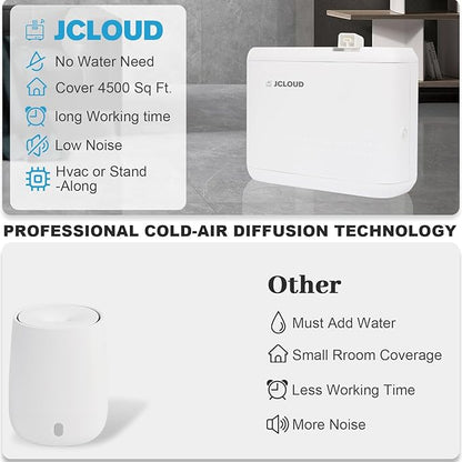 JCLOUD Smart Scent Air Machine for Home, Hotel Scent Diffuser with Cold Air Tech 850ML, HVAC Scent Diffuser Cover Up to 4500 Sq. Ft, Upgraded Waterless Oil Diffuser for Home, Hotel, Office, Spa
