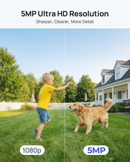 ANNKE 5MP TVI CCTV Home Surveillance Dome PT Camera, Wired Add on Camera with 350° pan and 90° tilt, 100ft Night Vision, IP65 Weatherproof, One Way Audio (DVR Required, Not Included)