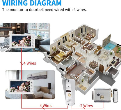 7 Inch Video Apartment Doorbell Intercom System,Two-Way Audio, Infrared Night Vision Function, IP65 Dustproof and Waterproof, Unlocking,90°Wide Angle Lens for Home Villa