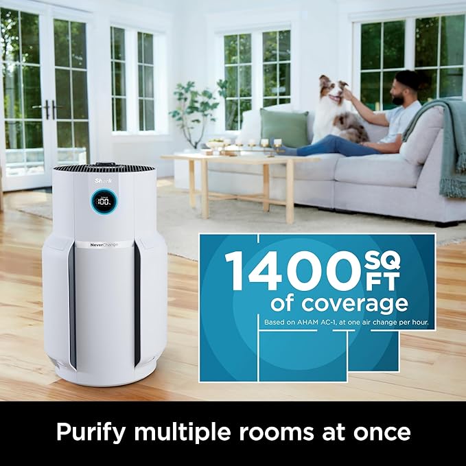 Shark R-HP302 NeverChange Air Purifier MAX 1400 sq.ft. 5-Year Filter Life Odor Neutralizer, White - Certified Refurbished
