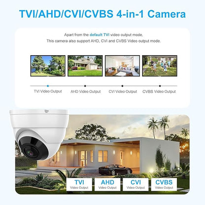2MP 1080P 180 Degree Surveillance CCTV Security Camera Fisheye Outdoor Analog TVI Camera (Quadbrid 4-in1 HD-CVI/TVI/AHD/BNC), 30ft Night Vision, Metal Housing
