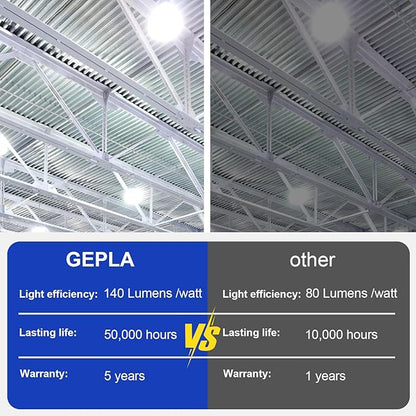 TJBB 2-Pack 100W Led Corn Cob Light Bulb, E39 Large Mogul Base led Bulb (250-400W MH/HPS Replace) Indoor Outdoor Lighting for Garage Warehouse High Bay Parking Lot Wall Pack