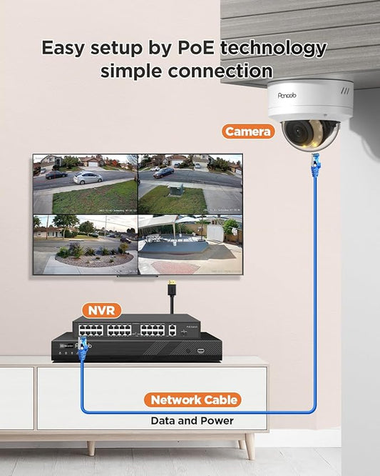 32 Channel Security Camera System, 20x 5MP Wired IK10 Vandal-Proof Dome IP PoE Cameras Outdoor with Human Vehicle Detection, Color Night Vision, 2 Way Audio, 4K 32CH NVR 8TB HDD, PD54Y2032-5M