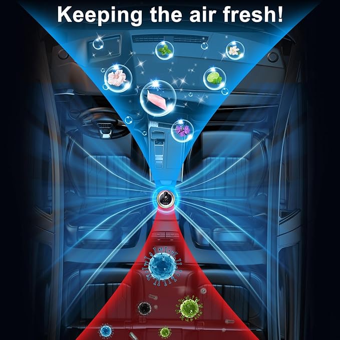 Amor Lyris Car Air Freshener Refill 3.5OZ/100ml Bottle, CO01/Dedicated Perfume Long Lasting Air Fresheners 6 Months, Car Diffuser Essential Oil Made of Natural Plant Extracts, Rose
