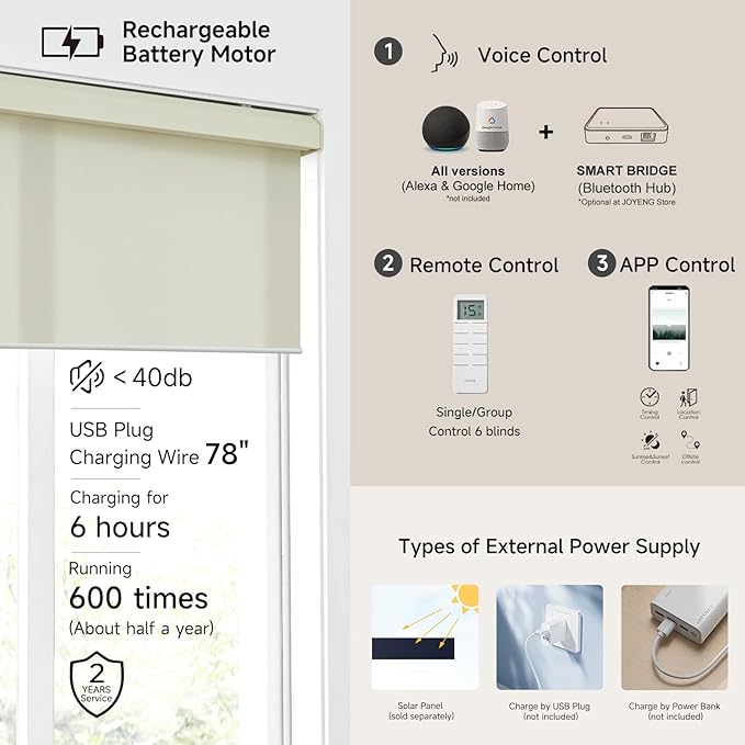 Motorized Light Filtering Roller Shades with Remote Control, Electric Smart Shades Compatible with Alexa and Google, Rechargeable, Customizable Size (Light Beige)