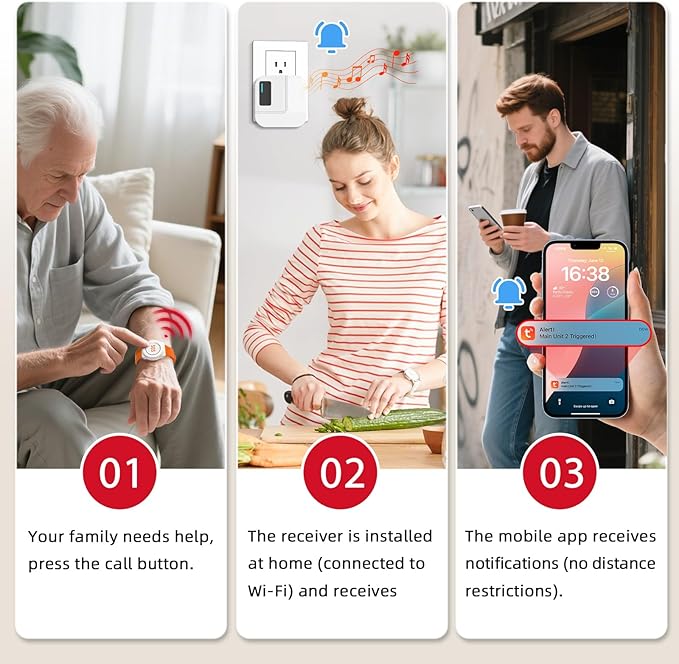 CallToU Wi-Fi Wireless Caregiver Pager Call Button for Elderly at Home , APP Emergency Alert for Seniors, Patients, and the Disabled with 1 Call Button, 1 Watch Button, 1 Receiver (2.4GHz Wi-Fi)