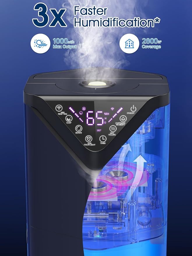 5Gal Humidifiers for Bedroom Large Room 2800 sq ft, 19L Quiet Humidifiers for Large Room, Floor Humidifier with 6 Mist Mode & Auto 180°Mist Tube for Home Whole House School Office Commercial Plants