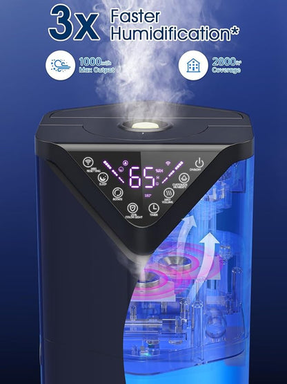 5Gal Humidifiers for Bedroom Large Room 2800 sq ft, 19L Quiet Humidifiers for Large Room, Floor Humidifier with 6 Mist Mode & Auto 180°Mist Tube for Home Whole House School Office Commercial Plants
