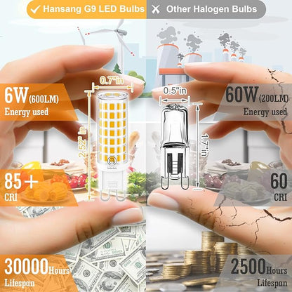 10 Pack G9 LED Bulb 3000K Warm White, T4 G9 Ceramic Bi-pin Base Light Bulbs, G9 Light Bulb Equivalent to 60W Halogen, 600Lm 120V AC 360 Degree Angle for Crystal Chandelier, Non-Dimmable