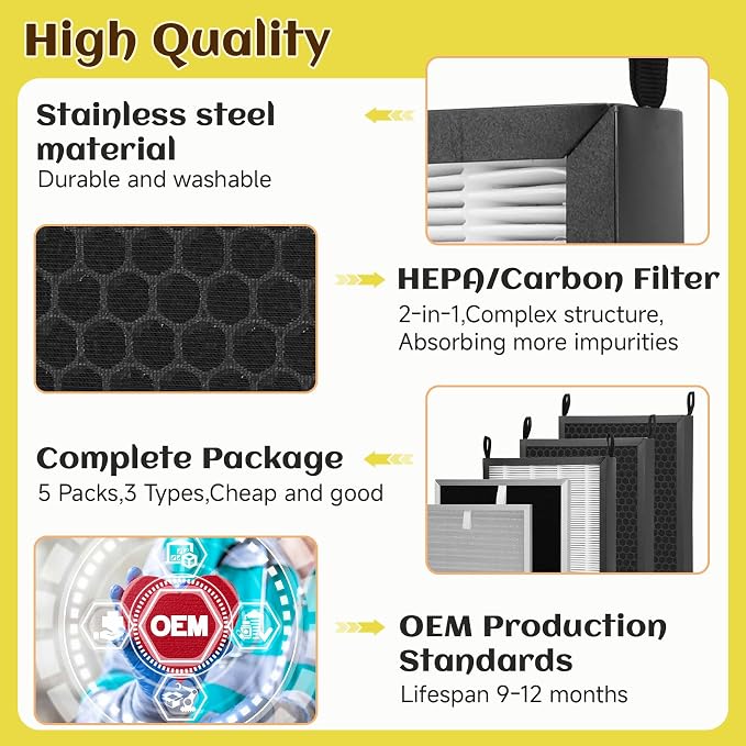 5 Pack Replacement Filters Set Compatible with Nuwave OxyPure