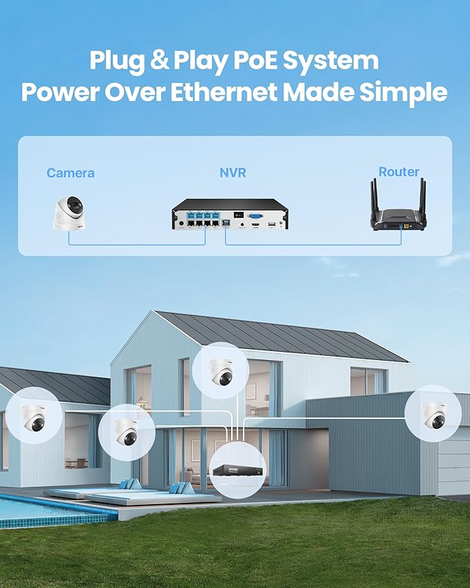 ZOSI 4K PoE Security Camera System, Person Vehicle Detection, 6pcs 4K Indoor Outdoor Spotlight PoE Cameras, Night Vision, 2 Way Audio, 8CH 8MP Home Surveillance NVR with 2TB HDD for 24/7 Recording