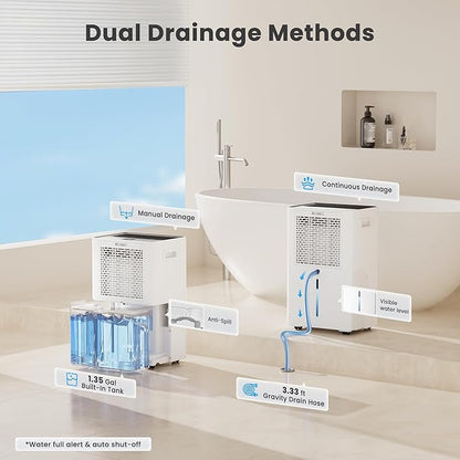 Candy 4500 Sq.Ft Dehumidifier for Basement,80 Pints Dehumidifiers for Home,Continuous/Sleep/Auto Mode,1.35 Gal Water Tank with Drain Hose,Portable & Wifi for Large Room,Bedroom,Bathroom,Garage,Laundry