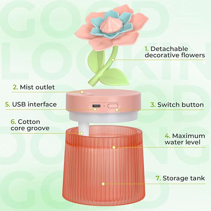 Flower Mini Humidifier, Cute Small Humidifiers, USB Portable Personal Cool Mist Desktop Humidifiers, Cooling for Home Office Car Summer Travel (260ml, Pink Gardenia)