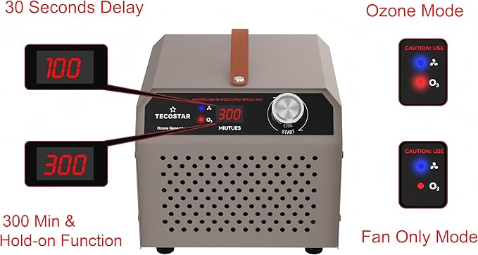 Ozone Generator 60,000mg/h Home & Industrial Use Air Purifier – High Capacity O3 Air Ionizer for 4,000 Sq Ft, Smoke Odor Removal, Room, Car, Pet, Basement Deodorizer