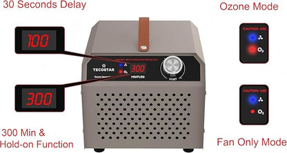Ozone Generator 60,000mg/h Home & Industrial Use Air Purifier – High Capacity O3 Air Ionizer for 4,000 Sq Ft, Smoke Odor Removal, Room, Car, Pet, Basement Deodorizer