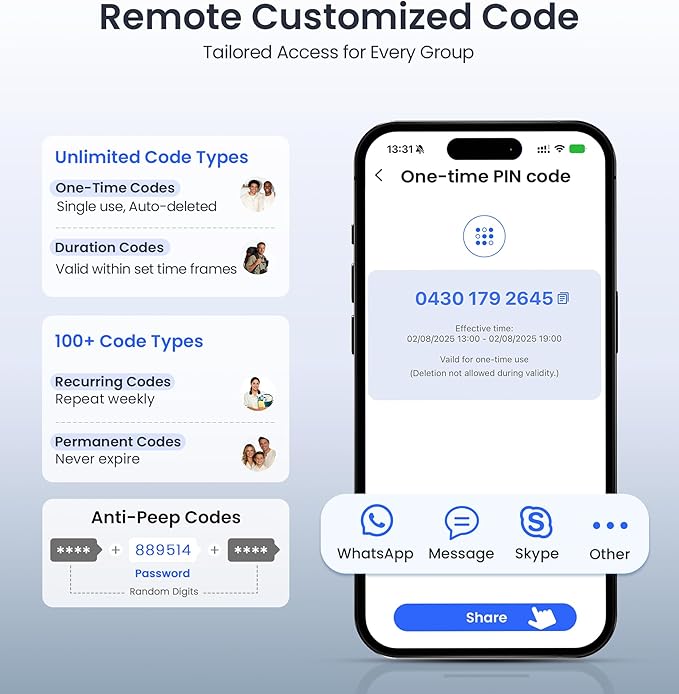 Veise VE027 Built-in Wi-Fi Smart Lock, Fingerprint Keyless Entry Front Door Lock, App Remote & Voice Control, No Hub Needed, Touchscreen Keypad Deadbolt, IP65 Waterproof, BHMA Grade 3, Matte Black
