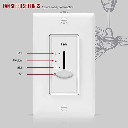 ENERLITES 3 Speed Decora in Wall Ceiling Fan Control, Slide Switch, 120VAC, 2.5A, Single-Pole, Neutral Wire NOT Required, 17000-F3-W2P, White, 2 Pack