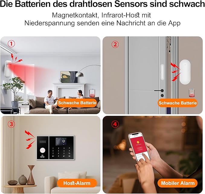 XUK Smart Home Security System,4G/GSM &WiFi Wireless Alarm Kit with Door/Window Sensors,PIR Motion Detectors,App Remote Control,Compatible with Alexa &Google Home,Easy Installation(24pcs Set)