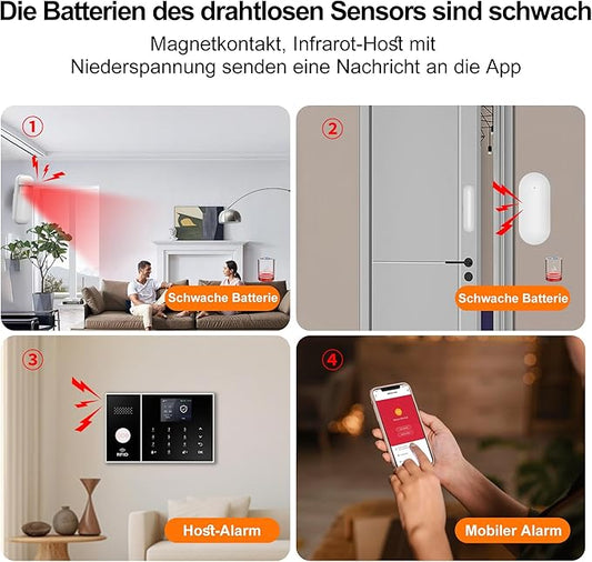 XUK Smart Home Security System,4G/GSM &WiFi Wireless Alarm Kit with Door/Window Sensors,PIR Motion Detectors,App Remote Control,Compatible with Alexa &Google Home,Easy Installation(24pcs Set)