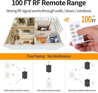 Humpptom Universal Smart WiFi Ceiling Fan Remote Control Kit, Compatible with Alexa, Google Assistant and Smart Life App, No Hub Required Small Size WiFi KIT BY08-018-WIFI