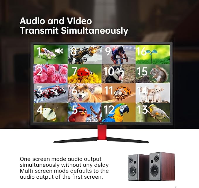 MT-VIKI 4K HDMI Multi-Viewer 16x1 w/IR Remote, 4K@30Hz Seamless HDMI Switcher 16 in 1 Out for PS4/PS5/Security Camera