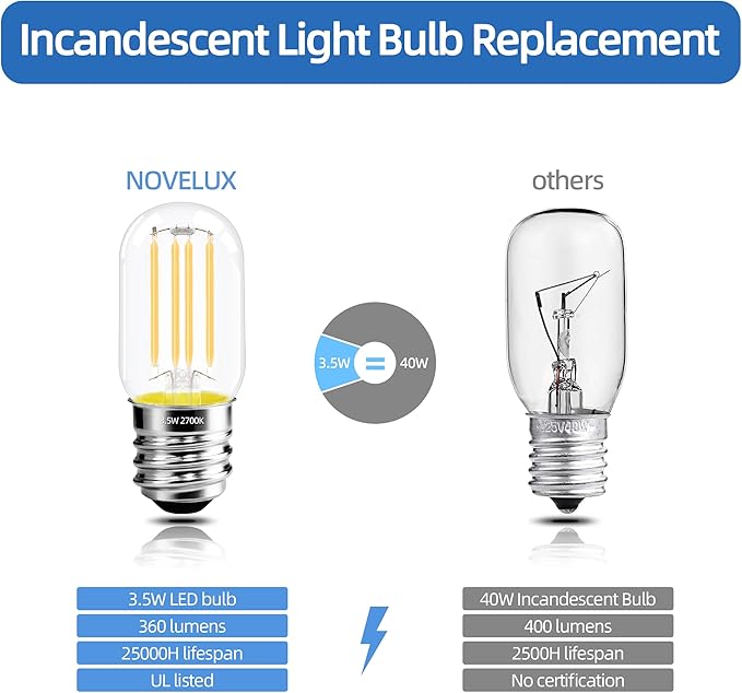 2.5 in E17 Intermediate Base LED Filament Bulb 360 Lumens, 2700K Soft White Dimmable Appliance Bulb AC 120V, UL Certified T8 Microwave Light Bulbs Under Hood for Refrigerator Stove 6Pack