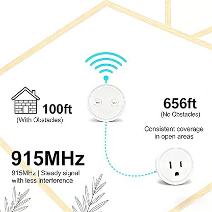 LoraTap Mini Remote Control Outlet Plug Adapter, 656ft Range Wireless Light Switch for Household Appliances, No Hub Required, 10A/1100W, White