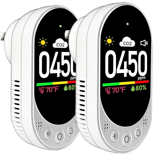 LSENLTY Upgraded CO2 Detector Plug in Wall Design, 3 in 1 Air Quality Detector(Temp, Humidity and CO2 Value), High Accuracy CO2 Meter with Threshold Reminder and Manual Calibration for Home 2 Pack