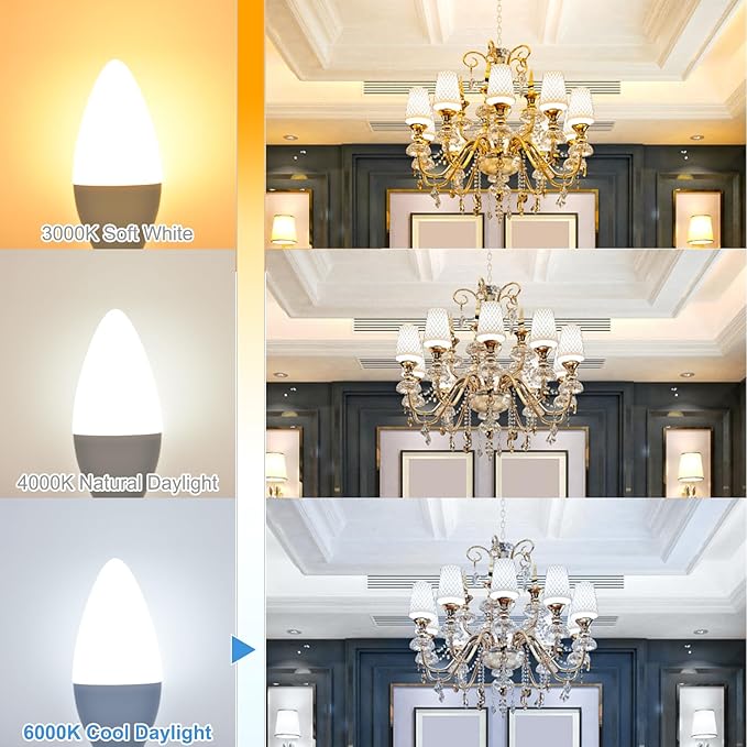 Candelabra LED Bulbs,60 Watt Equivalent,6000K Cool Daylight,Type B Light Bulb,Pack of 8,E12 Small Base,Non-Dimmable,Decorative Chandelier Bulb
