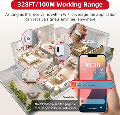 CallToU Wi-Fi Wireless Caregiver Pager Call Button for Elderly at Home , APP Emergency Alert for Seniors, Patients, and the Disabled with 2 Call Button, 1 Watch Button, 1 Receiver (2.4GHz Wi-Fi)