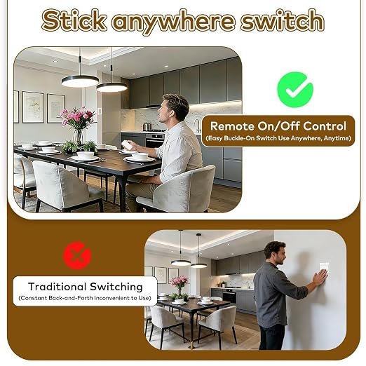 NineLeaf Remote Plug in On Off Switch, Square Outlet Plug with Remote, Wireless On/Off Light Switch Wall Mounted, 15A/1500W, TUV Listed, No Wiring Needed, 500ft RF, for Lamps, Fans,1 Switch 6 Outlets