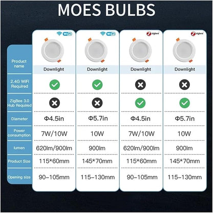 Smart LED Downlight Dimming Round Spot Light 7/10W RGB Color Changing Warm Cool Light(1 Pcs,7W 4.5INCH Light_ZIGBEE(Need Gateway))