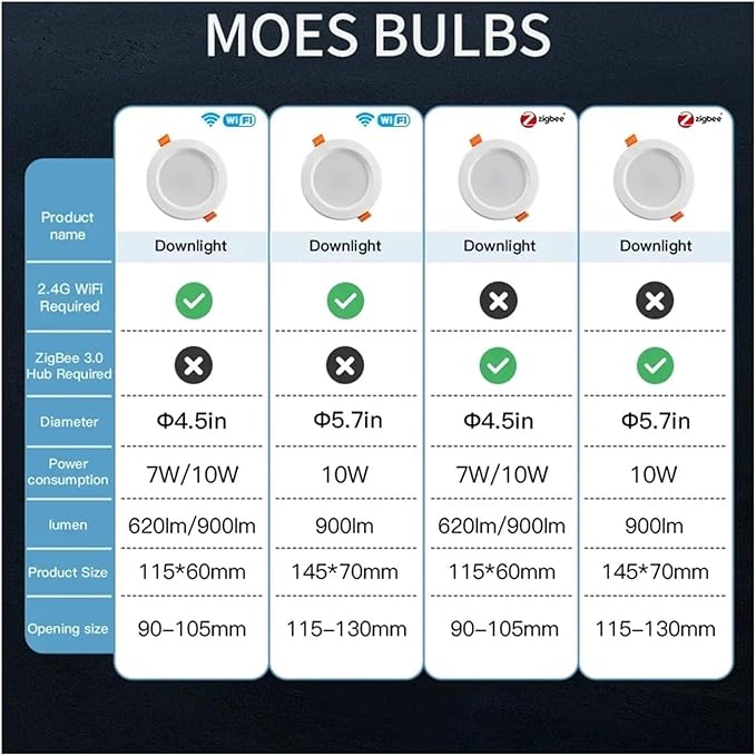 Smart LED Downlight Dimming Round Spot Light 7/10W RGB Color Changing Warm Cool Light(5 Pcs,10W 5.7IN Light_WiFi)