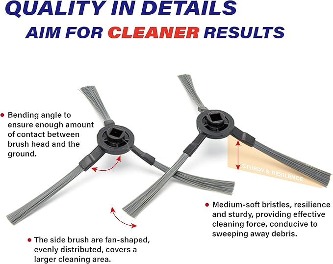 Robot Vacuum Replacement Parts Fit For MAMNV BR150/BR151, for ZCWA BR150/BR151, for ONSON BR150/BR151, for GTTVO BR150/BR151, for MANVINS G20 (10PC-Dustbin& HEPAFilter& SideSweep)