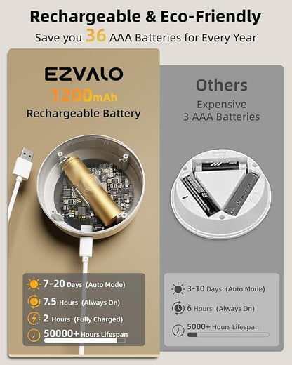 EZVALO 8 Pack Motion Sensor Closet Lights with Charging Station, 1200mAh Rechargeable LED Night Lights, Under Cabinet Lights, Puck Light, Dimmable, 3 Color Temps, Magnetic, Stick-On for Kitchen