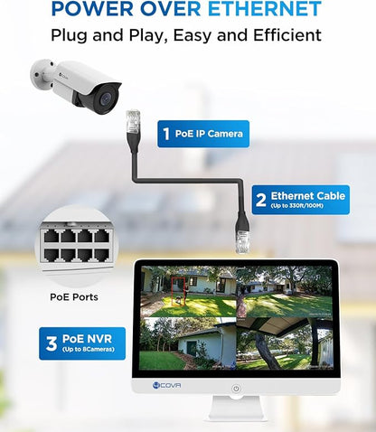 4COVR PoE Security Camera System with Monitor, 8 Channel H.265 NVR with 2TB HDD, AI Human Vehicle Detection, 8Pcs 5MP IP67 PoE IP Bullet Camera Night Vision with Mic, 24/7 Recording, LY37EX5MU808