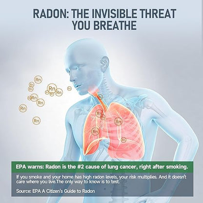 Radon Detector for Home, Pulse Ionization Sensor with 10-Min Results,Long-Term Continuous Monitoring,Radon Monitor with 508 Days Data SD Card,Anti-Interference Radon Tester (Silver-Standard Edition)