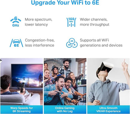 TP-Link Deco XE75 Pro AXE5400 Tri-Band WiFi 6E Mesh Router - 2.5G WAN/LAN Port, 2 x Gigabit LAN Ports, Covers up to 2900 Sq.Ft, Replaces WiFi Router and Extender, AI-Driven Mesh, 6GHz Band, 1-Pack