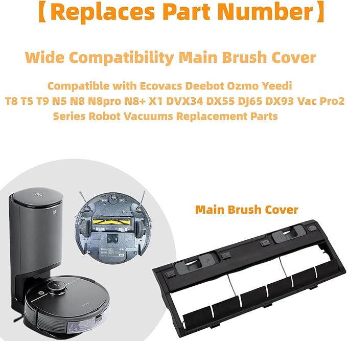 Main Roller Brush Cover/Brush Back Cover for Ecovacs Deebot Ozmo Yeedi Vac Pro 2 T8 T5 T9 N5 N8 N8pro X1 N8+ DVX34 Series Robot Vacuums Replacement Parts