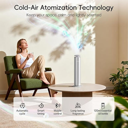 Waterless Scent Diffuser Kit-Include 2x120ml Essential Oils, Essential Oil Diffuser for Home, Hotel & Office, APP&Remote Control, Quiet Operation, Pets and Kids Friendly, Coverage 1000 Sq Ft