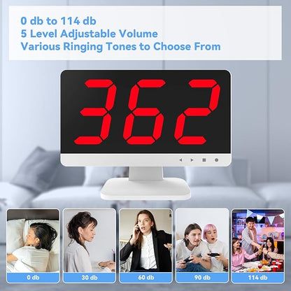 Nurse Call System,1 Display Receiver for Medical Clinic Nurses Station Home Hospital Assisted Living