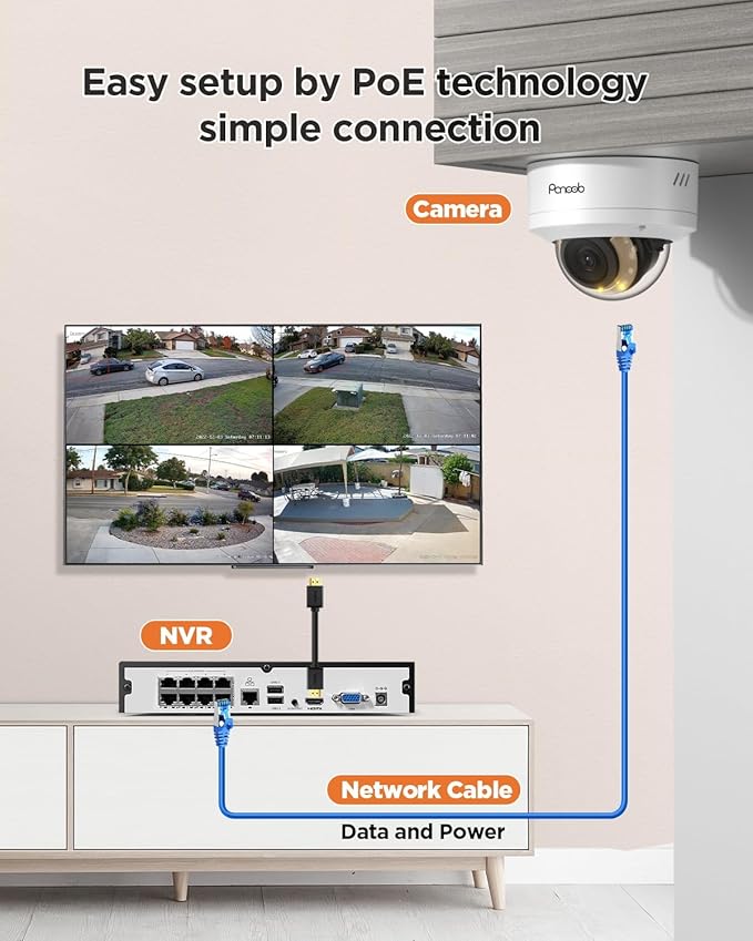 PoE Security Camera System 4K, 8X 8MP IK10 Vandal Proof Dome Cameras Outdoor, AI Human Vehicle Detection, Smart Color Night Vision, 2 Way Audio, 4K 8CH PoE NVR with 2TB HDD, PD54Y0808-8M