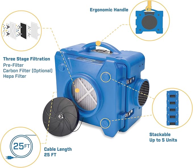 BlueDri Air Shield 550 HEPA Air Scrubber, Water Damage Restoration Equipment Air Purifier, Covers 1400 Sq. Ft, Daisy Chain Capable, For Commercial Use, Gray, BD-AS-550
