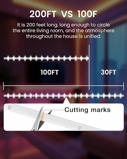 VOLIVO 200FT LED Strip Lights for Bedroom RGB Color Changing | Bluetooth App Control, IR Remote Control, Music Sync, Room Home Decor Lighting