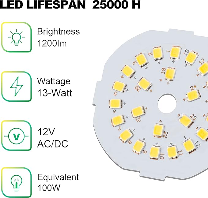 LED 12V Light Bulb, 100W Equivalent, Daylight White 5000K, 13W 1200 Lumens, 12 Volt AC/DC, Non-Dimmable E26 Base, Low Voltage Light Bulbs for Boat, RV, Shed, Off Grid Cabin, and Solar Power, 4-Pack
