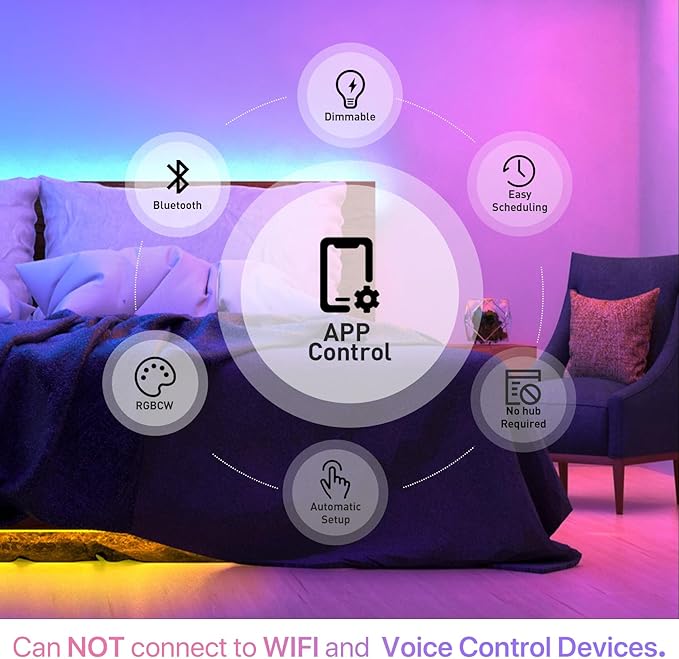 ORALUCE 丨 Bundle - Bluetooth Smart Light Bulb A19 E26 (Pack of 2) & Smart LED Bulb A19 Wi-Fi and Bluetooth (Pack of 2)