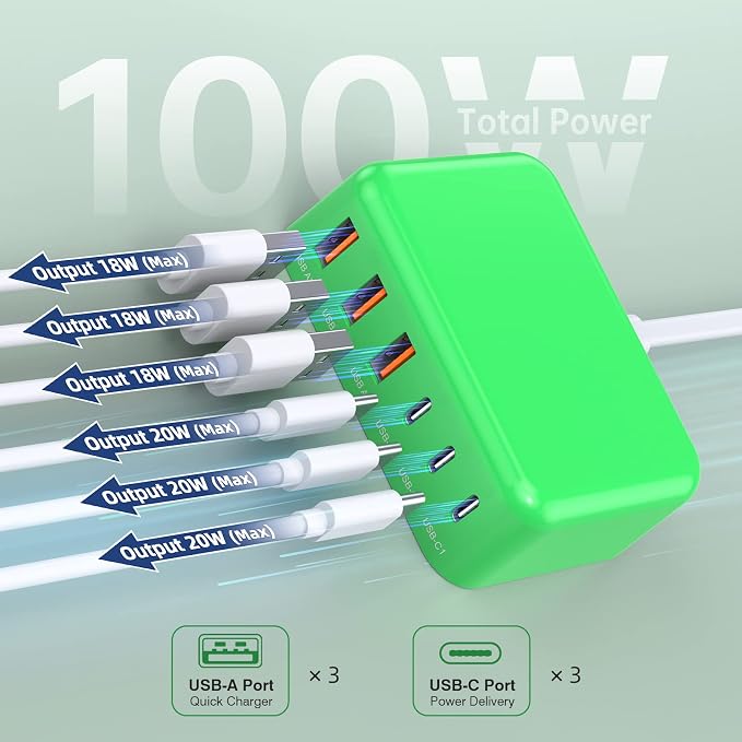 100W 6 in 1 USB Charger, 50% Smaller Charging Station for Multiple Devices | Fast Charging Blocks with Type C Port, USB Charging Hub Organizer Multiport Power Strip for iPhone,Samsung,Ipad,Kindle,Travel