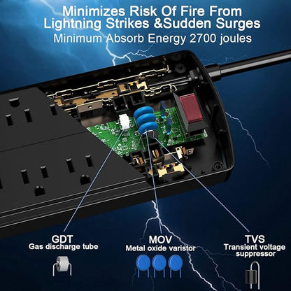 Surge Protector Power Strip - Nuetsa Flat Plug Extension Cord with 8 Outlets and 4 USB Ports, 6 Feet Power Cord (1625W/13A), 2700 Joules, ETL Listed, Black