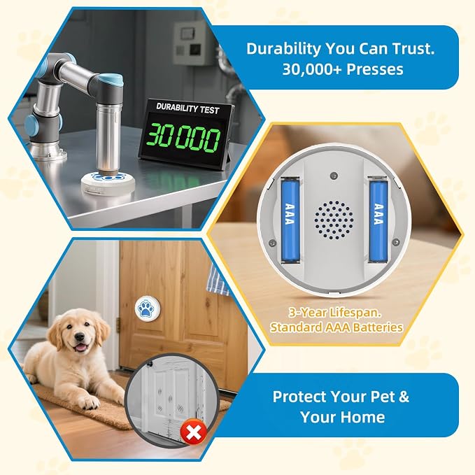 ChunHee Dog Bells to Go Outside – Bell for Dogs to Ring to Go Potty | Dog Door Bell with 5 Adjustable Volume & 36 Ringtones | Chew-Proof Dog Potty Bell | Bells for Dog Training to Go Outside